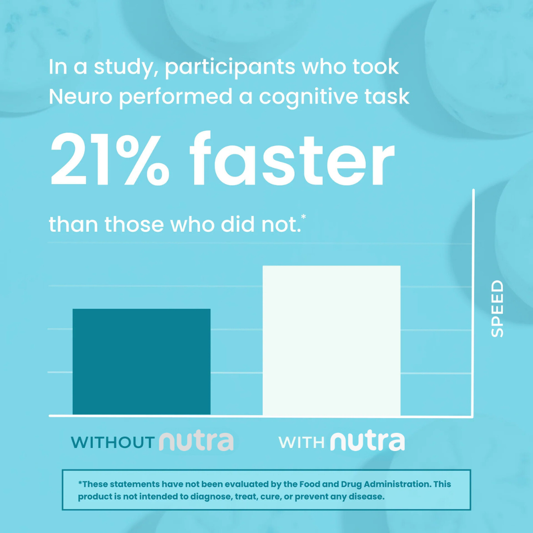 Nutra NeuroBoost - Energy & Focus