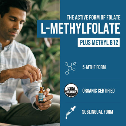 L-Methylfolate + Methyl B-12 Drops