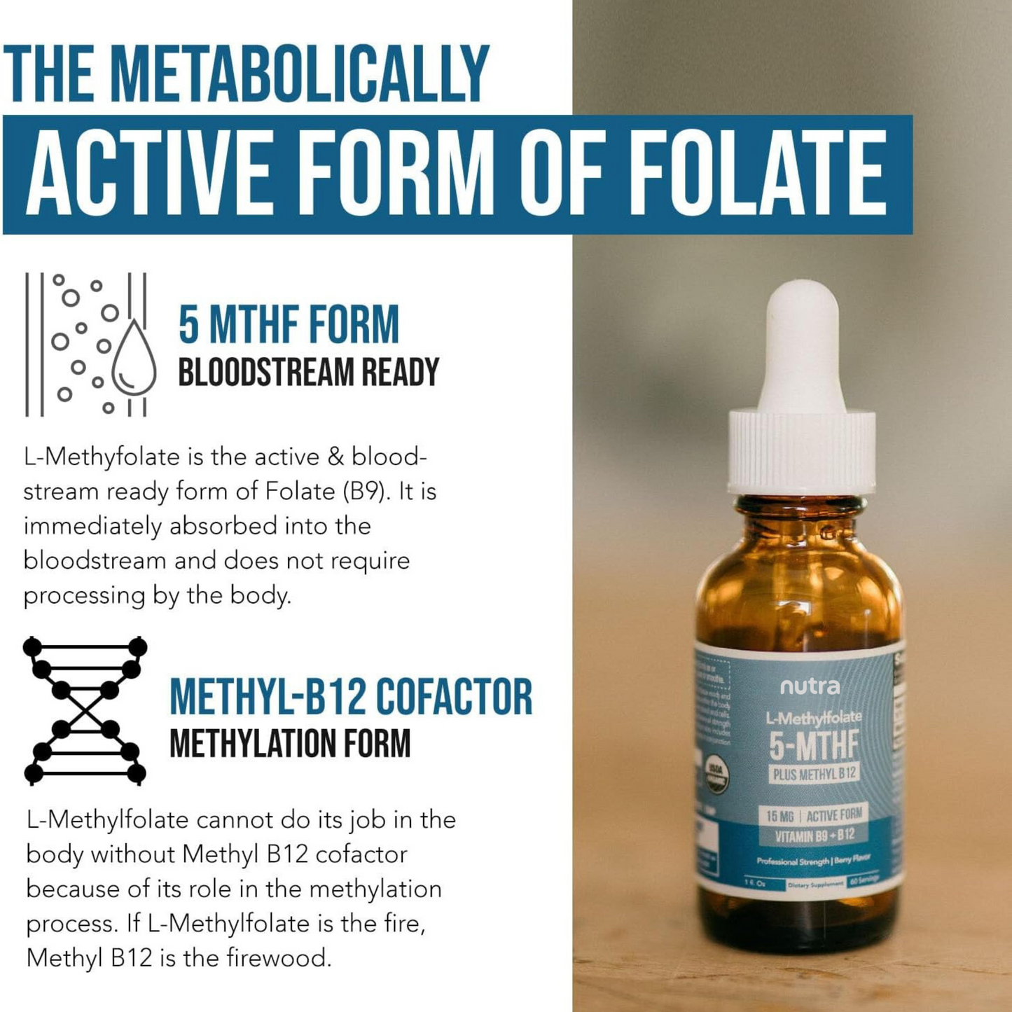 L-Methylfolate + Methyl B-12 Drops